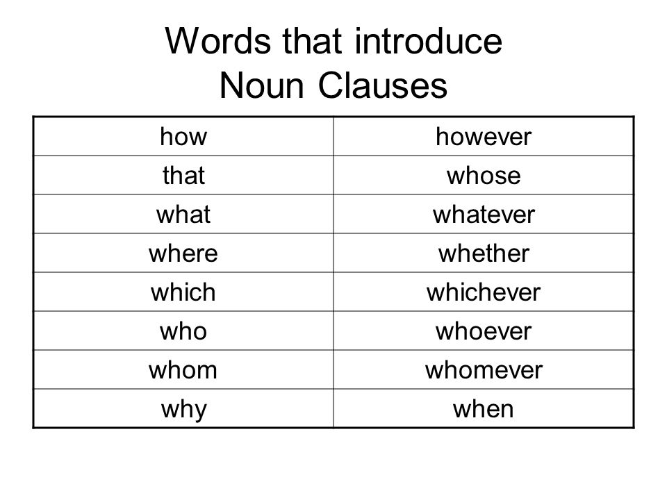 Noun words. Noun Clauses. Noun Clauses грамматика. Noun Clauses в английском языке. Noun Clause sentences.